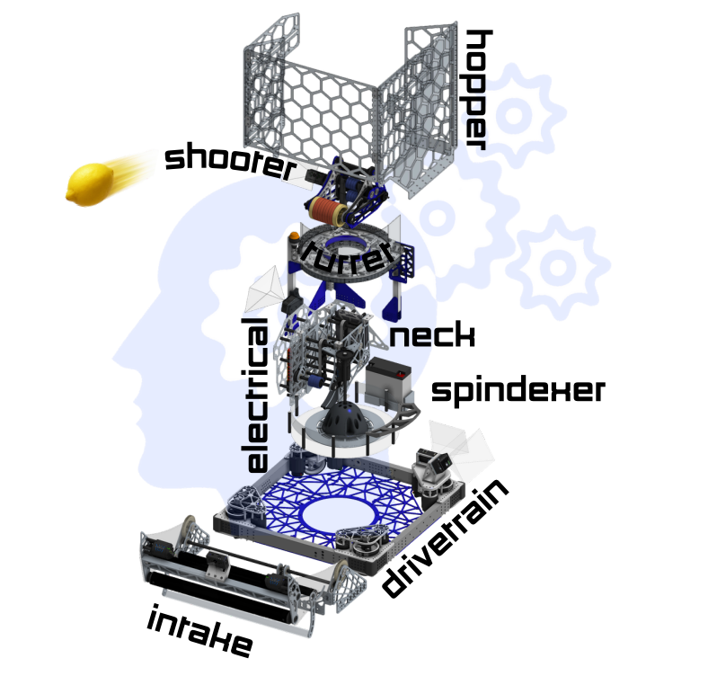 Alternate view of Team 1729 2026 robot GLADOS